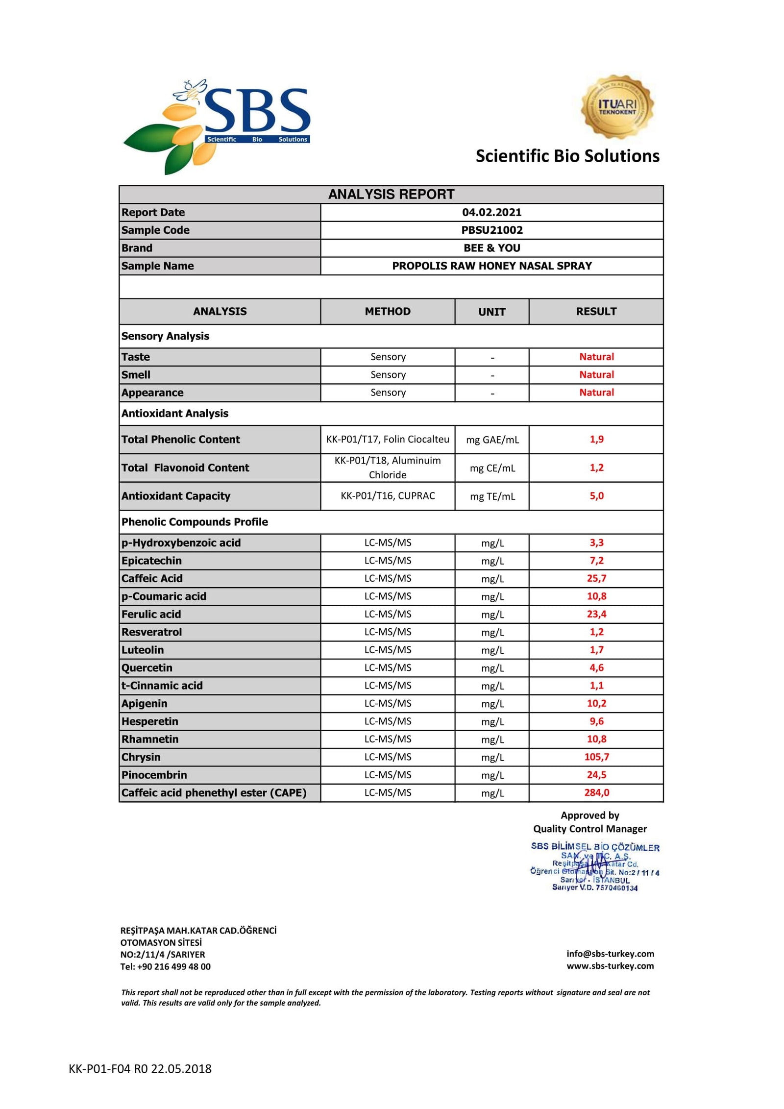 PROPOLIS RAW HONEY NASAL SPRAY