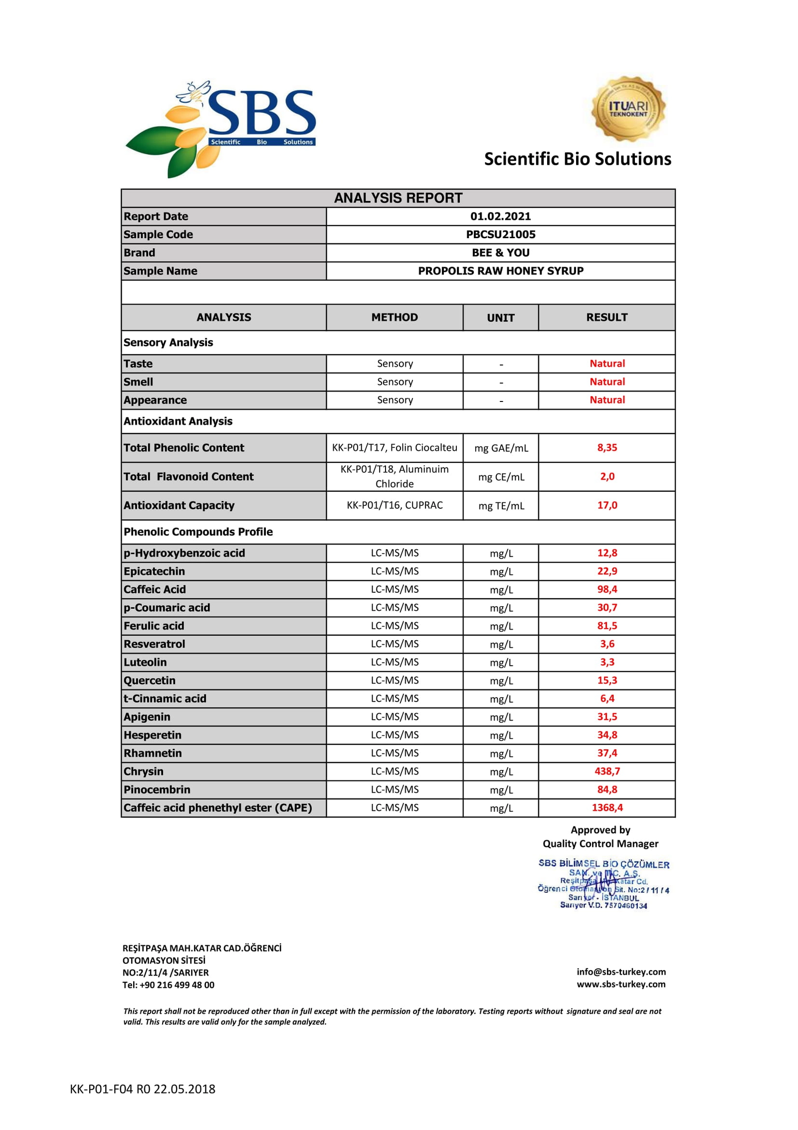 PROPOLIS RAW HONEY SYRUP