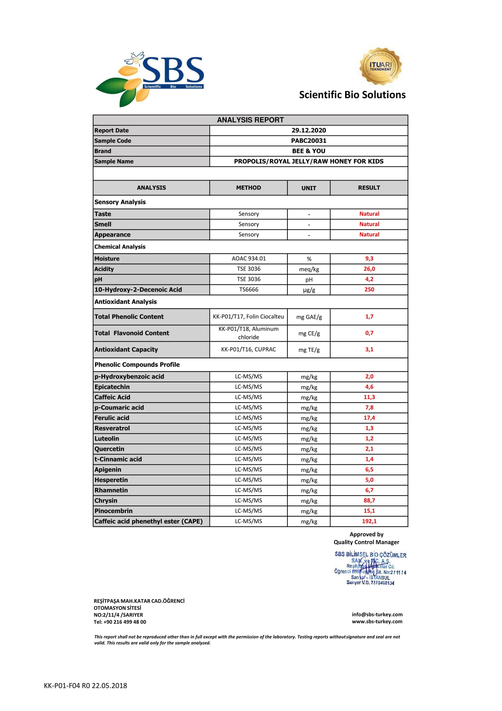 PROPOLIS ROYAL JELLY RAW HONEY FOR KIDS