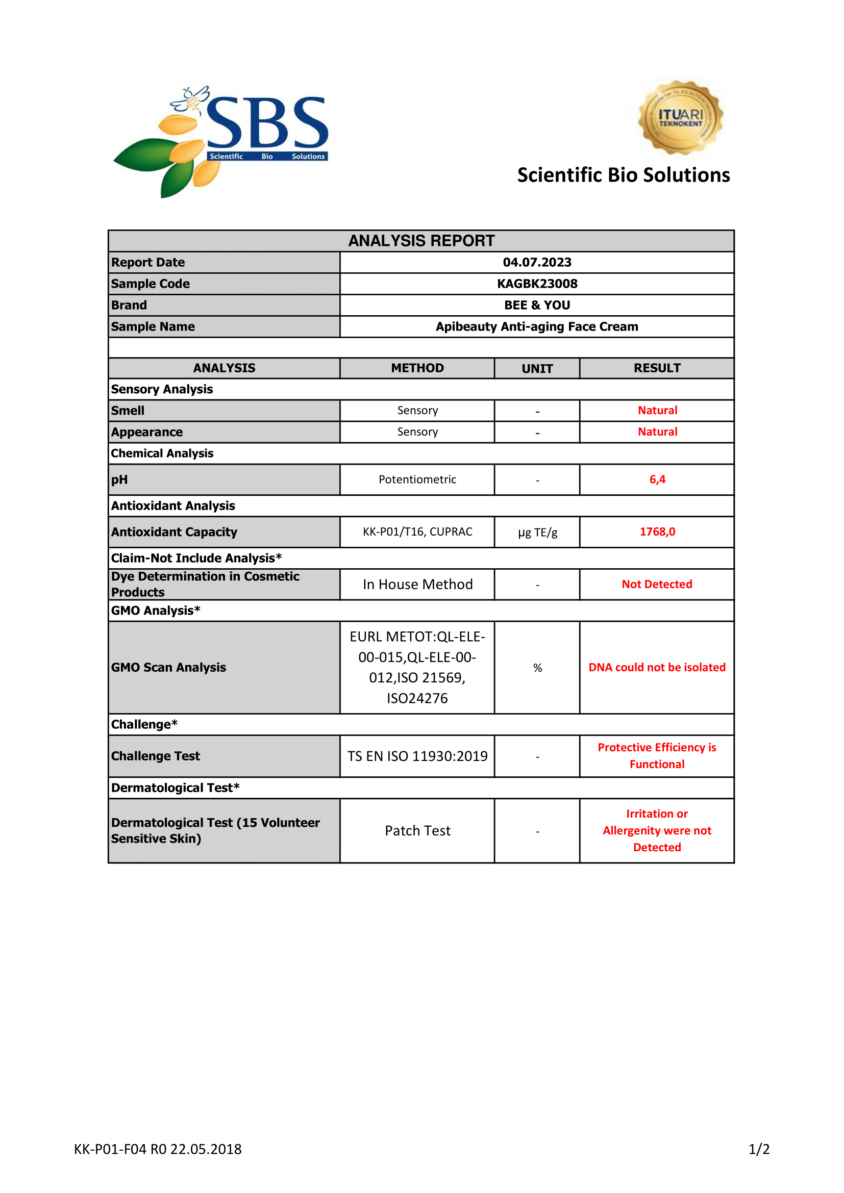 Apibeauty Anti-aging Face Cream - Analysis 1