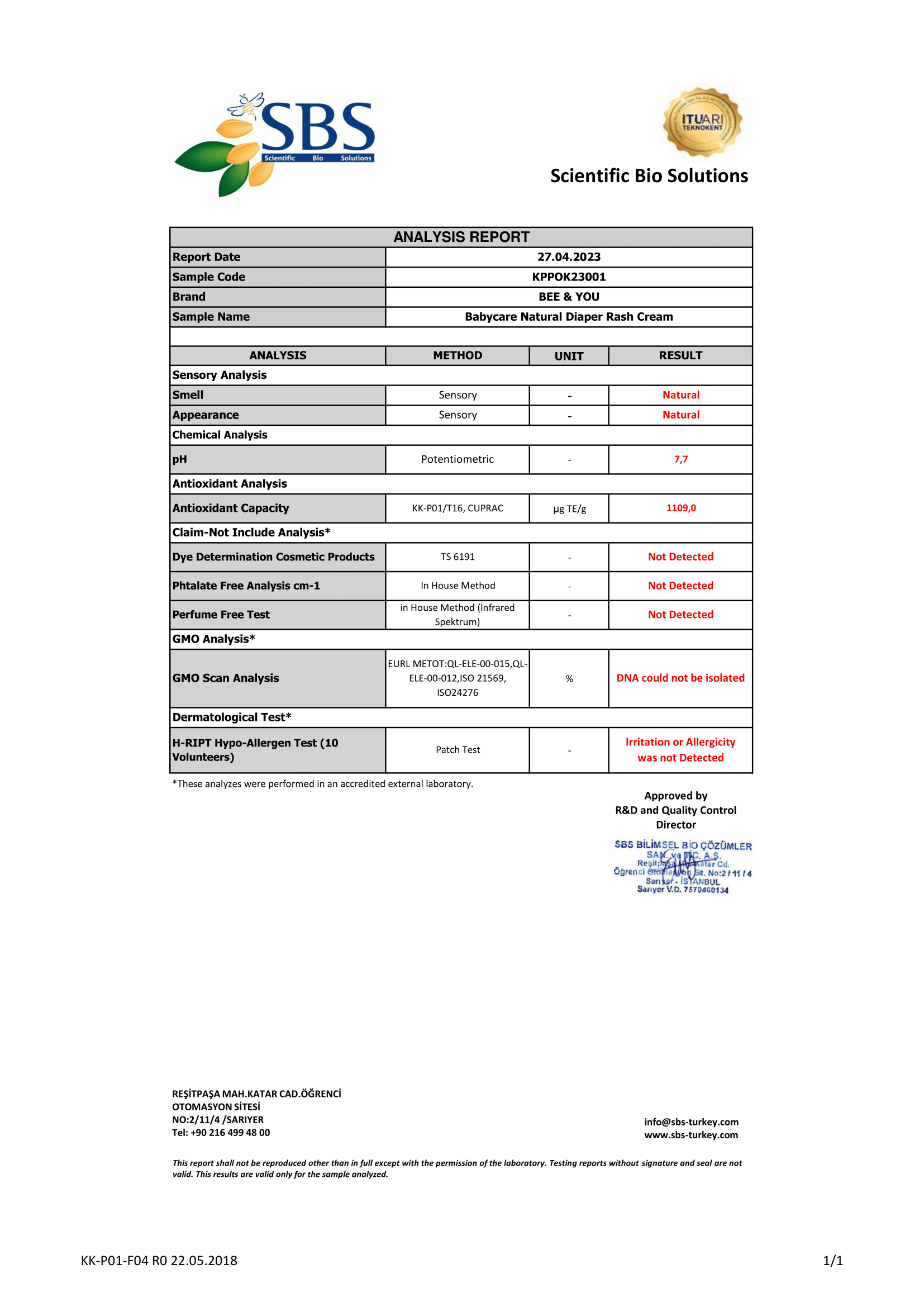 Babycare Natural Diaper Rash Cream Analysis
