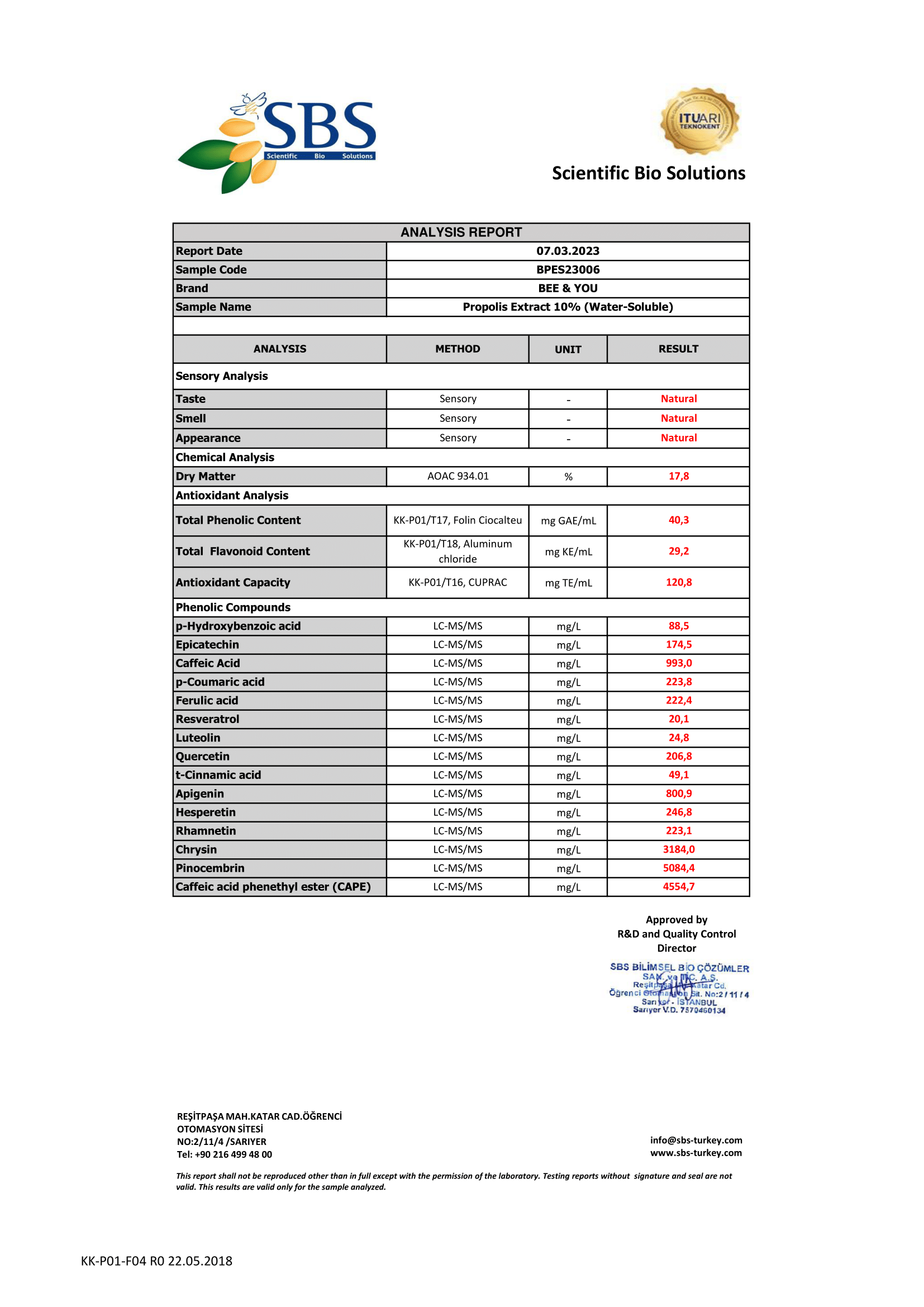 Propolis Extract 10% (Water-Soluble) Analysis
