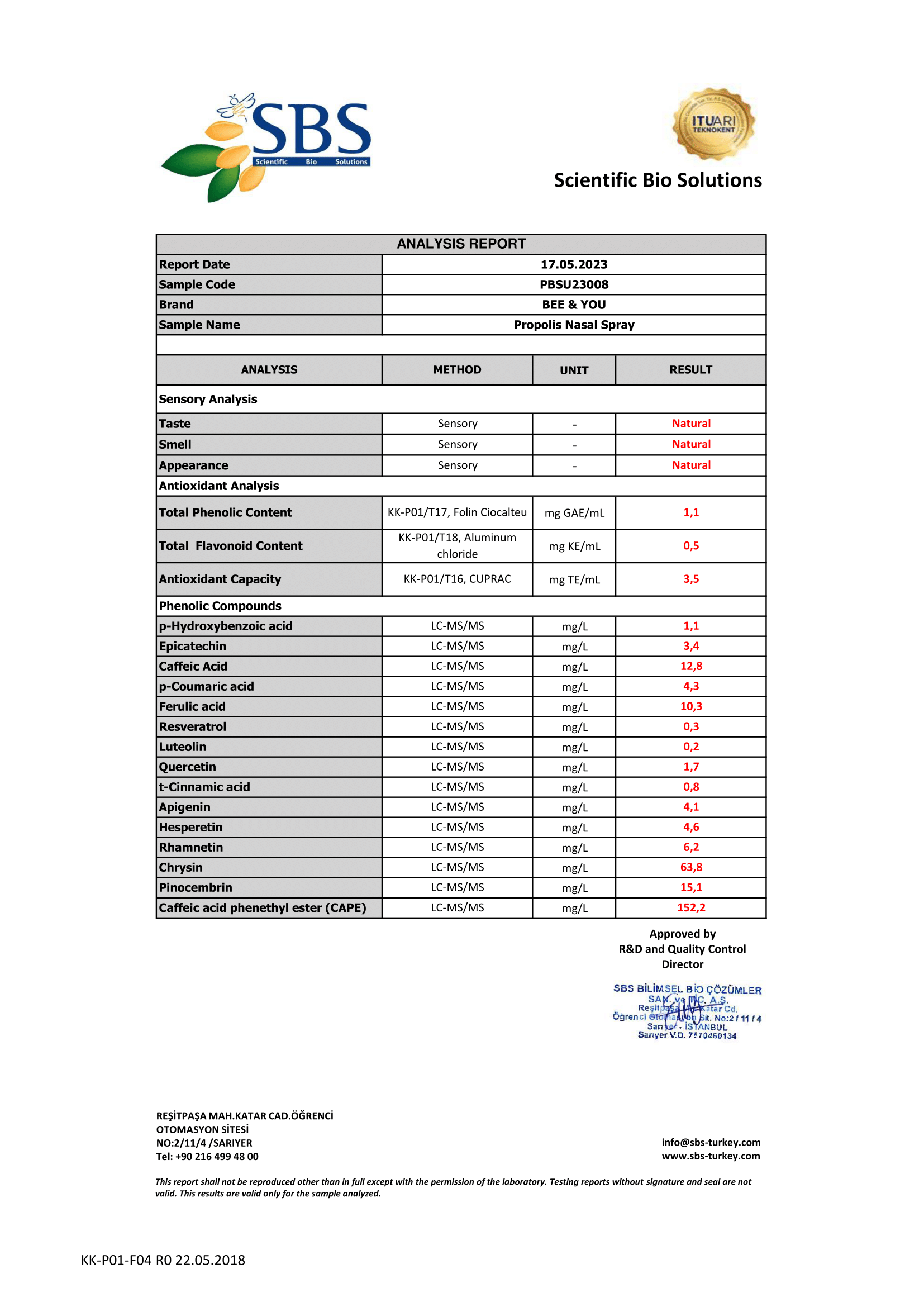 Propolis Nasal Spray