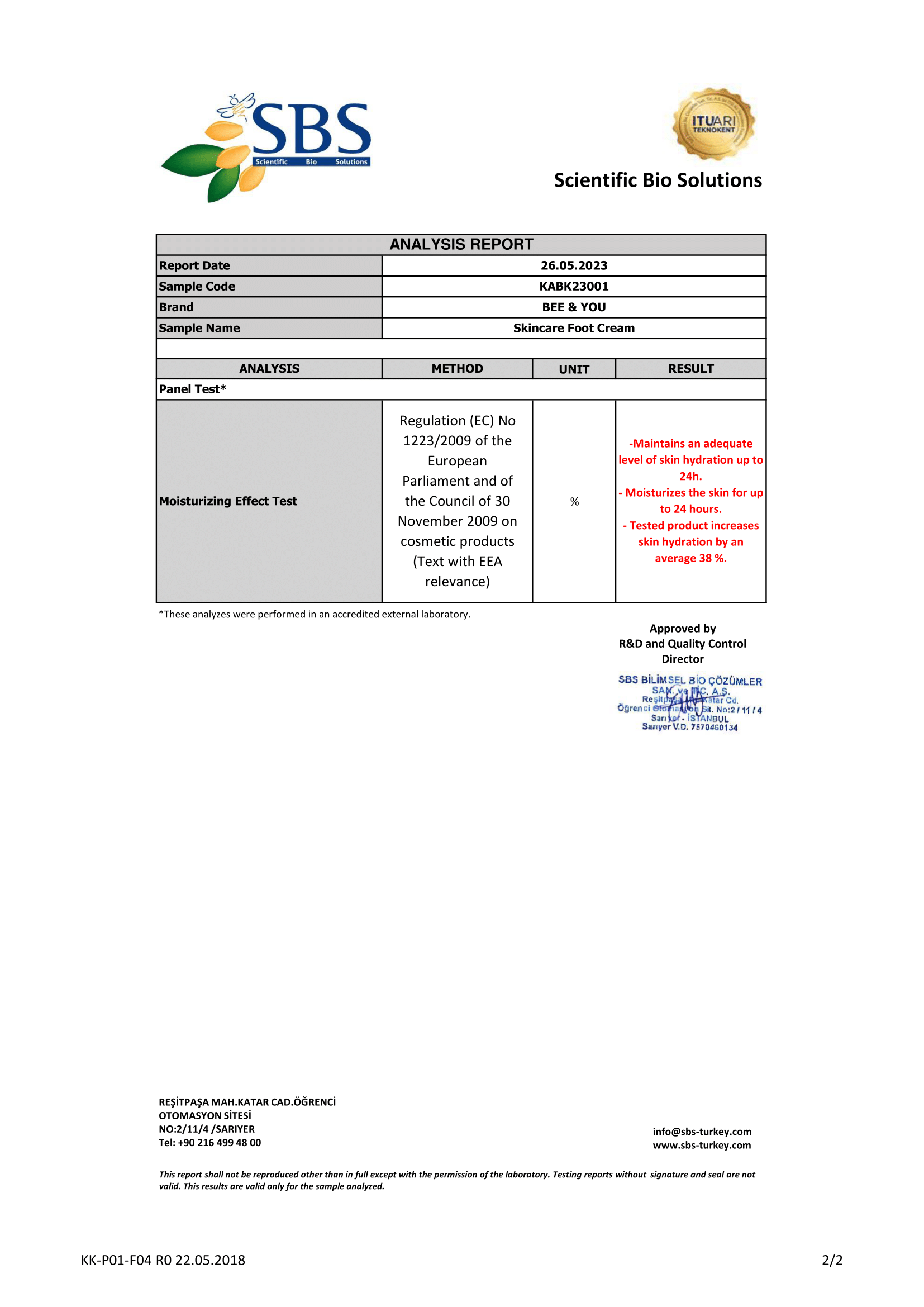 Skincare Foot Cream - Analysis 2