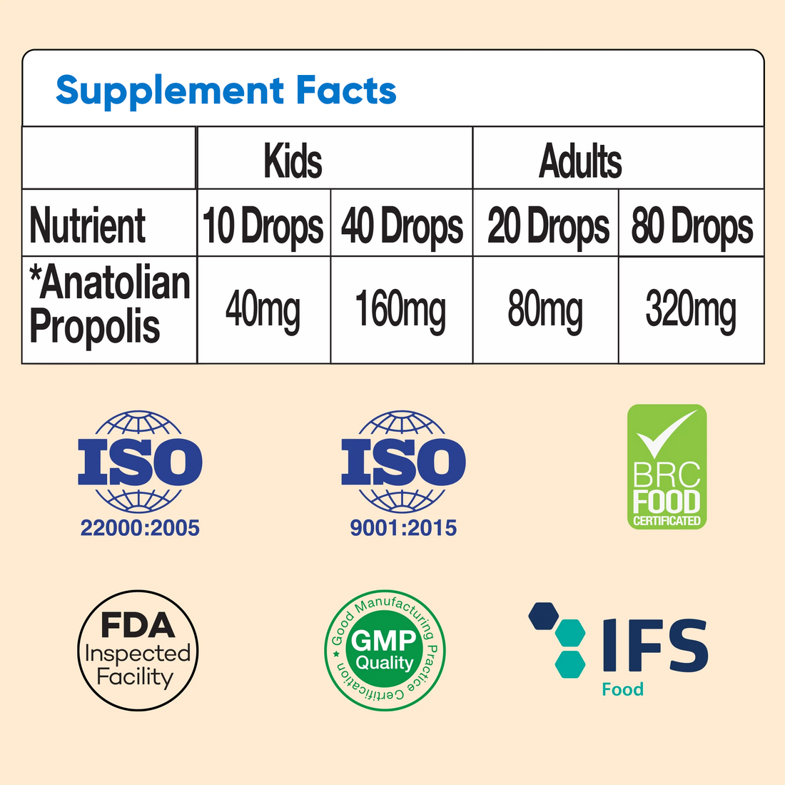 Propolis Extract %10 (Water-Soluble)