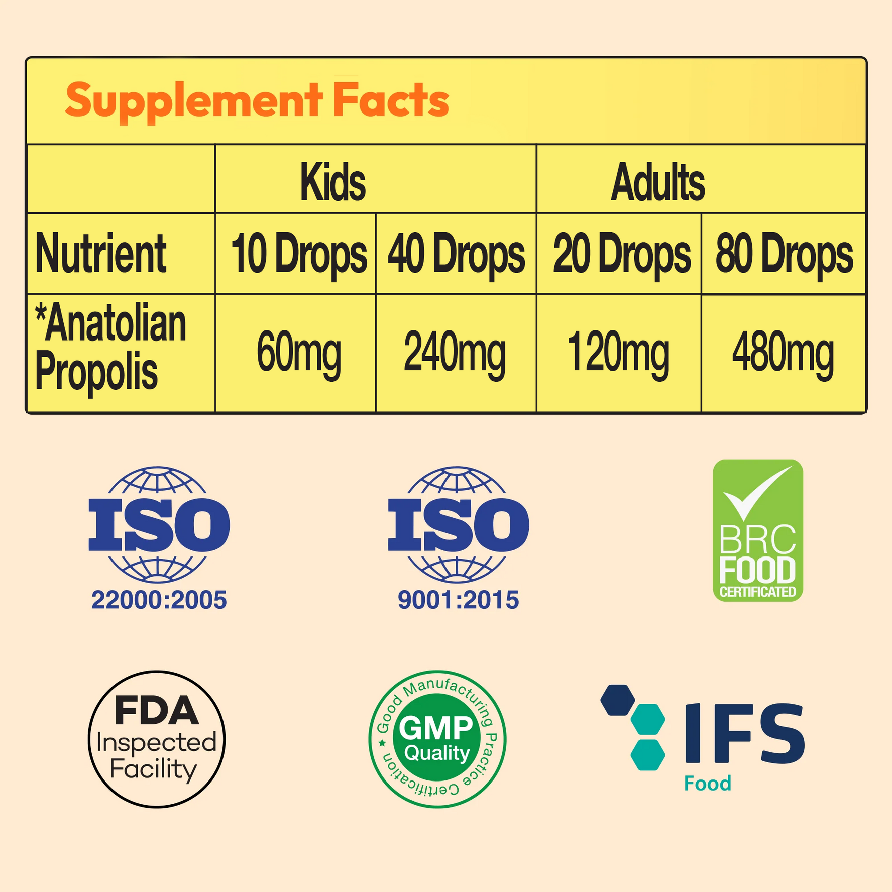 Propolis 20% Pure Liquid Extract