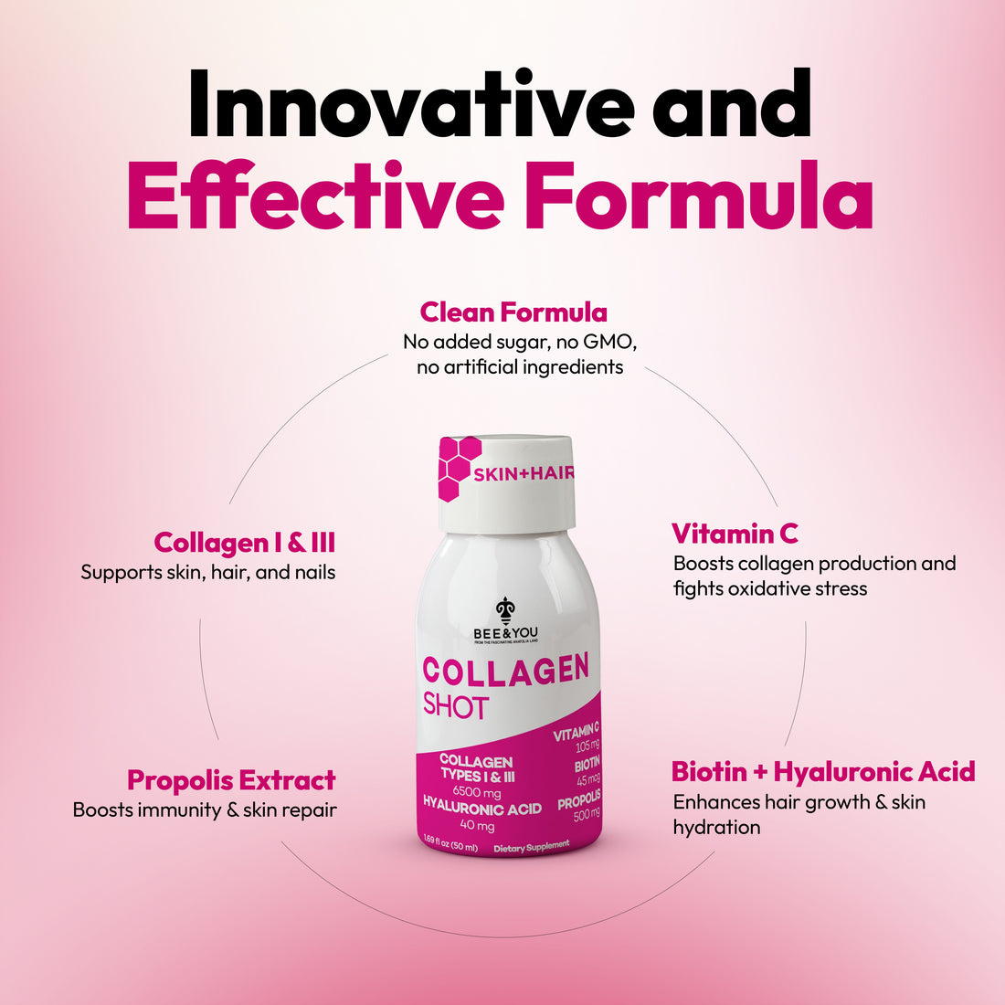 Collagen Propolis Shot x12