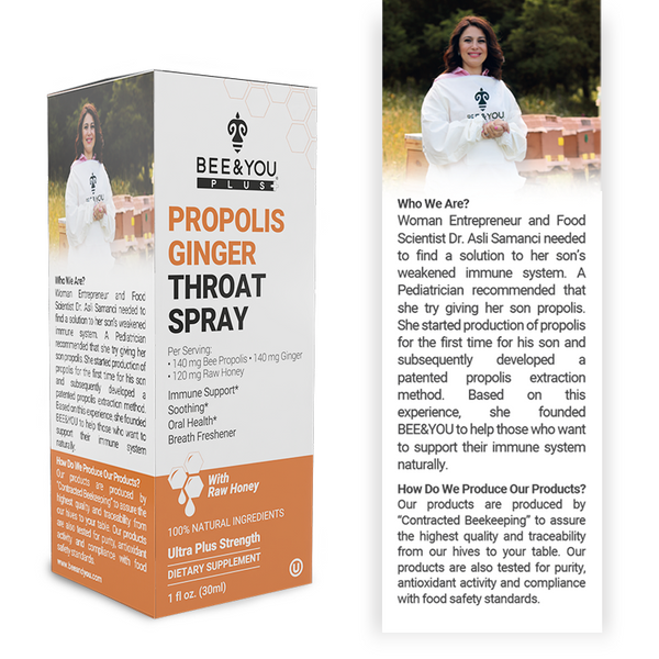 Propolis Ginger Raw Honey Throat Spray with Menthol