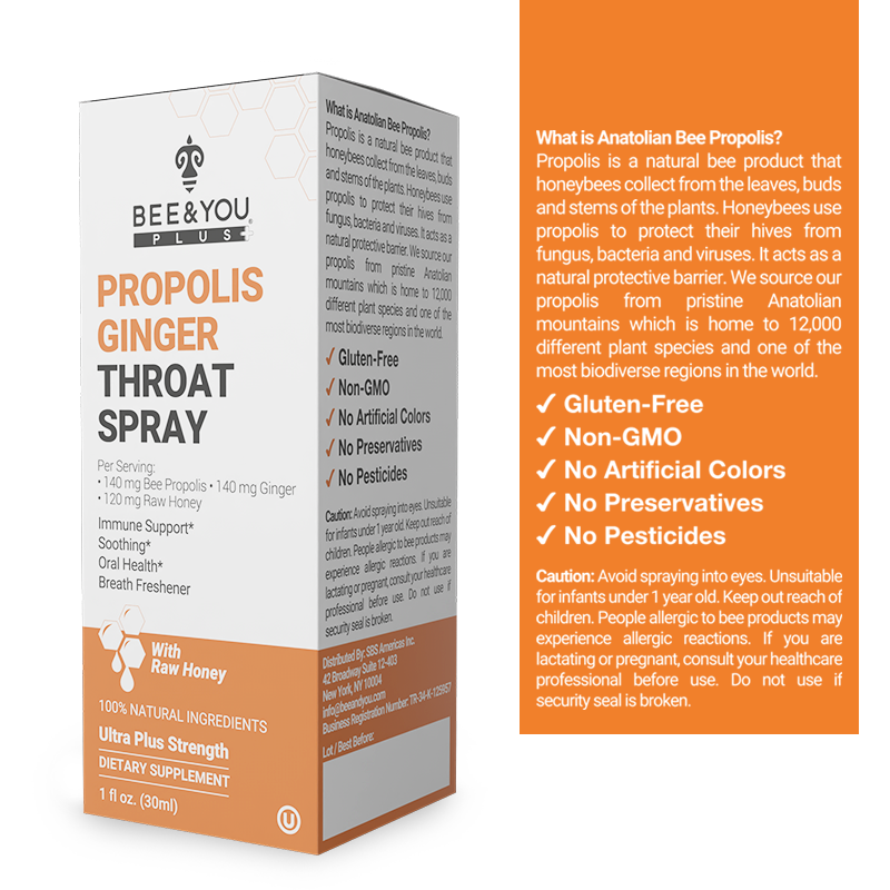 Propolis Ginger Raw Honey Throat Spray with Menthol